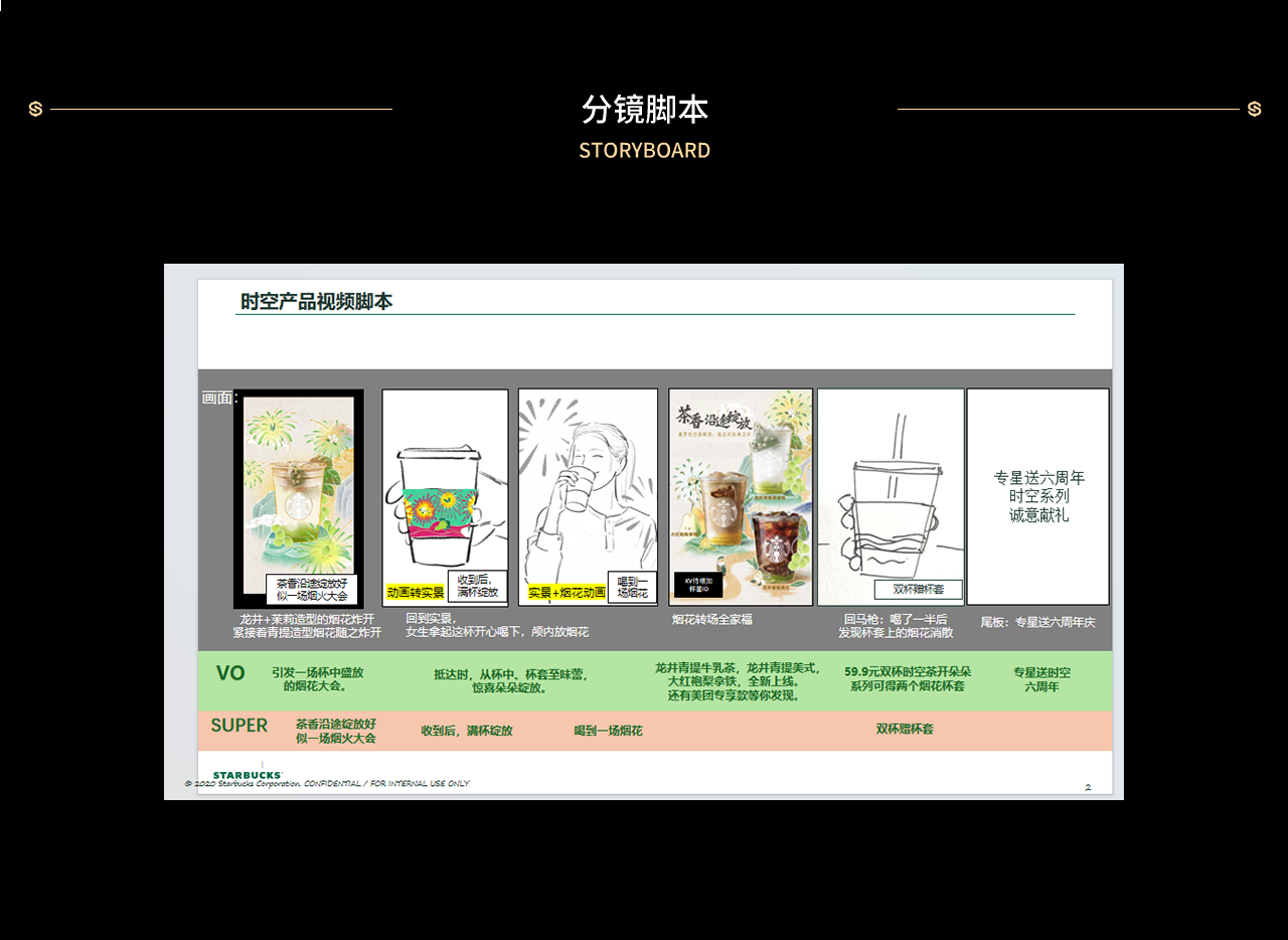 星巴克《茶开朵朵》