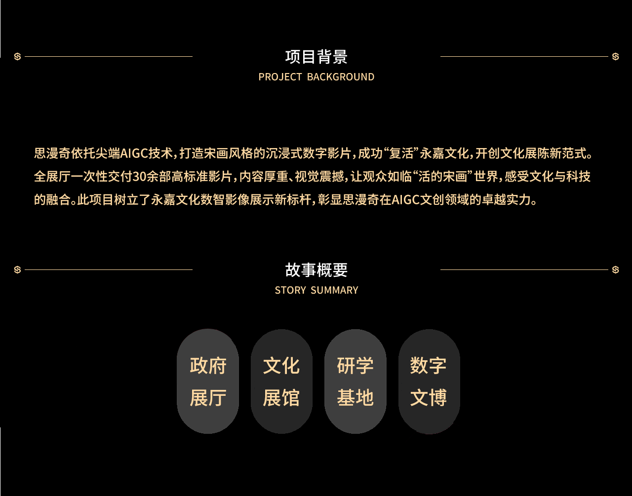 永嘉展厅AIGC沉浸式影片